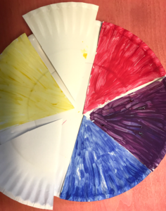 Paint the color wheel.